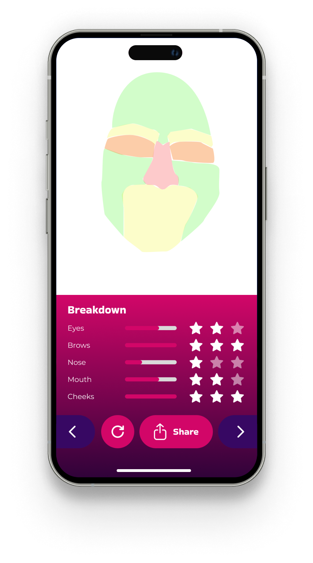 Progress tracker